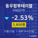 동우팜투테이블주식현황  23일  현재 3850원