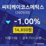 10월 23일 씨티케이코스메틱스 투자주식 -1.00% 14850원