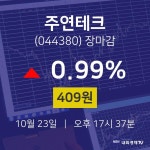 [특징주 주가정보]  23일 주연테크 마감증시 409원...
