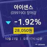 [특징주분석 종목정보]  23일 아이센스 마감증시 28050원...