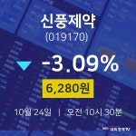 10월 24일 신풍제약 증권주식 -3.09% 6280원