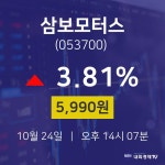 10월 24일 삼보모터스 오늘주식 3.81% 5990원