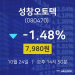 증권주식 성창오토텍 주가 24일  현재 7980원