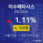 이수페타시스오늘주식  25일  현재 4100원