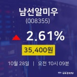 주식종목 남선알미우 주가 28일  현재 35400원