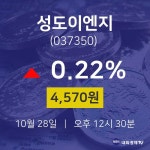 주식종목검색 성도이엔지 주가 28일  현재 4570원