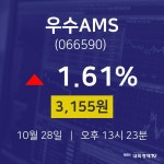 다올푸드(주)우수에이엠에스 | 우수AMS시세보기 28일 현재 3155원