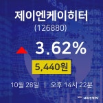 배당주식 제이엔케이히터 주가 28일  현재 5440원