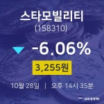 10월 28일 스타모빌리티 주식주가 -6.06% 3255원
