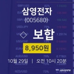 오늘주식 삼영전자 주가 29일  현재 8950원