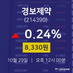 실시간주식현황 경보제약 주가 29일  현재 8330원