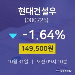 현대건설우오늘주식시세  31일  현재 149500원