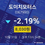 도이치모터스증권주식  31일  현재 8030원