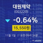대원제약주식증권  1일  현재 15550원