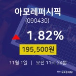 주식현재가 아모레퍼시픽 주가 1일  현재 195500원