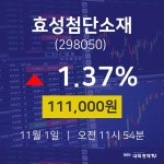 효성첨단소재주식주가  1일  현재 111000원