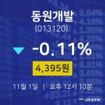 오늘주식장 동원개발 주가 1일  현재 4395원