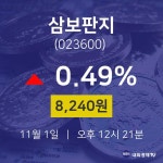 증권주식 삼보판지 주가 1일  현재 8240원