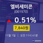 엘비세미콘주식주가  1일  현재 7840원