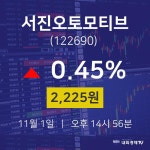 아라마크(주)서진오토모티브 - 시흥시 | 서진오토모티브주식현황 1일 현재 2225원