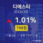 디에스티주식그래프  4일  현재 798원