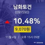 주식장 남화토건 주가 4일  현재 9070원