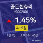 골든센츄리시세보기  4일  현재 419원