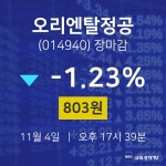 (주)오리엔탈 머티리얼 | [특징주분석 매매동향] 4일 오리엔탈정공 마감증시 803원...
