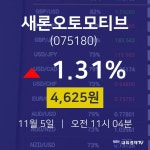 주식시세현황 새론오토모티브 주가 5일  현재 4625원