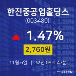 실시간주식현황 한진중공업홀딩스 주가 6일  현재 2760원