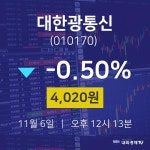 대한광통신오늘증시  6일  현재 4020원