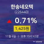 11월 6일 한송네오텍 주식주가 0.71% 1425원