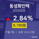 증권주식 동성화인텍 주가 7일  현재 9790원