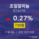 11월 8일 조일알미늄 주식증권 730원  0.27%