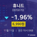 오늘주식시장 휴니드 주가 11일  현재 6990원
