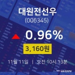 대원전선우주식현황  11일  현재 3160원