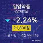 증권매매 일양약품 주가 11일  현재 21800원