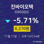 오늘증시 진바이오텍 주가 11일  현재 6270원