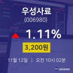 우성사료주식주가  12일  현재 3200원