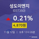 11월 12일 성도이엔지 배당주식 0.21% 4870원
