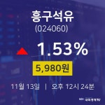 오늘주식장 흥구석유 주가 13일  현재 5980원