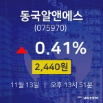 11월 13일 동국알앤에스 주식주가 0.41% 2440원