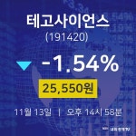배당주식 테고사이언스 주가 13일  현재 25550원