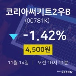 주식실시간 코리아써키트2우B 주가 14일  현재 4500원
