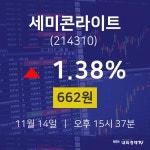 세미콘라이트주식그래프  14일  현재 662원