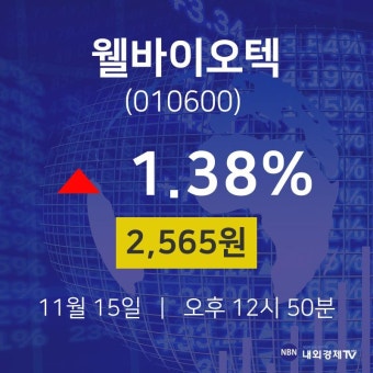 주식실시간 웰바이오텍 주가 15일  현재 2565원
