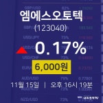 11월 15일 엠에스오토텍 주식종목검색 0.17% 6000원