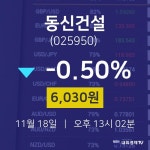 동신건설시세보기  18일  현재 6030원