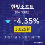 오늘증권시세 한빛소프트 주가 18일  현재 3625원
