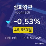 오늘주식시세 삼화왕관 주가 19일  현재 46650원